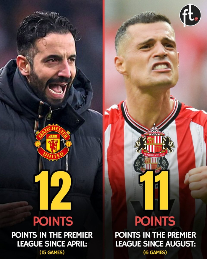 里程碑夜曼联强势反弹；荷甲冲刺阶段刷纪录；震撼外界；资深球员宣示担当 