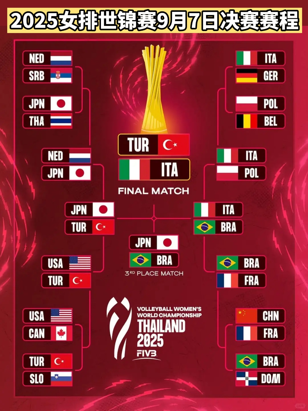 今晚意大利杯传出新动向，曼联门线救险，管理层表态：底气十足，赛程密集仍需轮换的简单介绍-九博体育