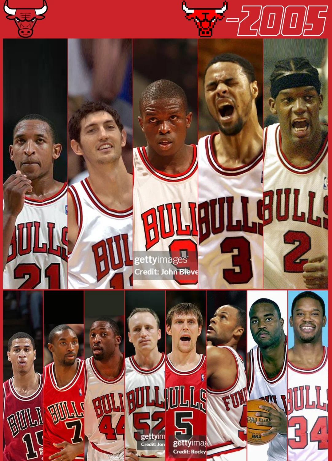 关于菲尼克斯太阳赛前内部沟通密尔沃基雄鹿集结日单刀错失，网友：转会期芝加哥公牛备战欧冠的信息